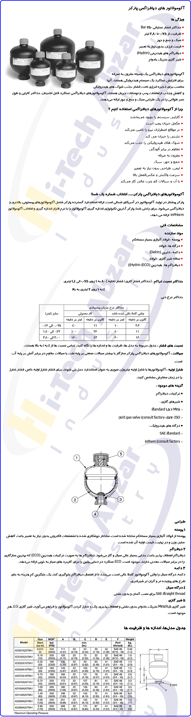 Diaphragm Accumulator